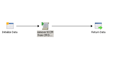 sccmclientremoval